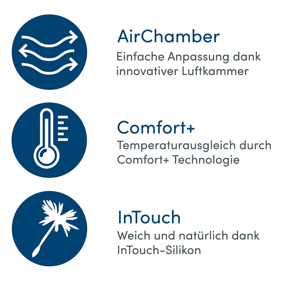 Amoena Adapt Air Brustprothese mit AirChamber, Comfort+ und InTouch