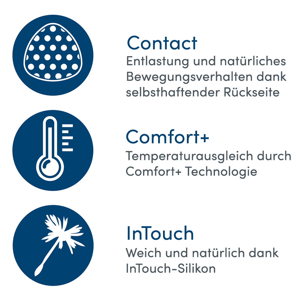 Amoena Contact Brustprothese mit Contact, Comfort+ und InTouch