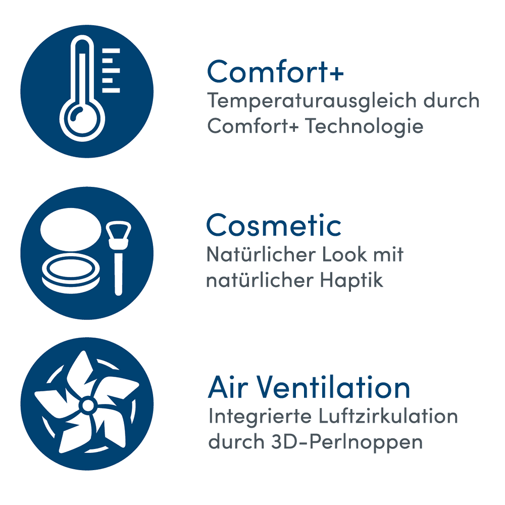 Amoena Energy Cosmetic Brustprothese  mit Comfort+, Cosmetic und AirVentilation