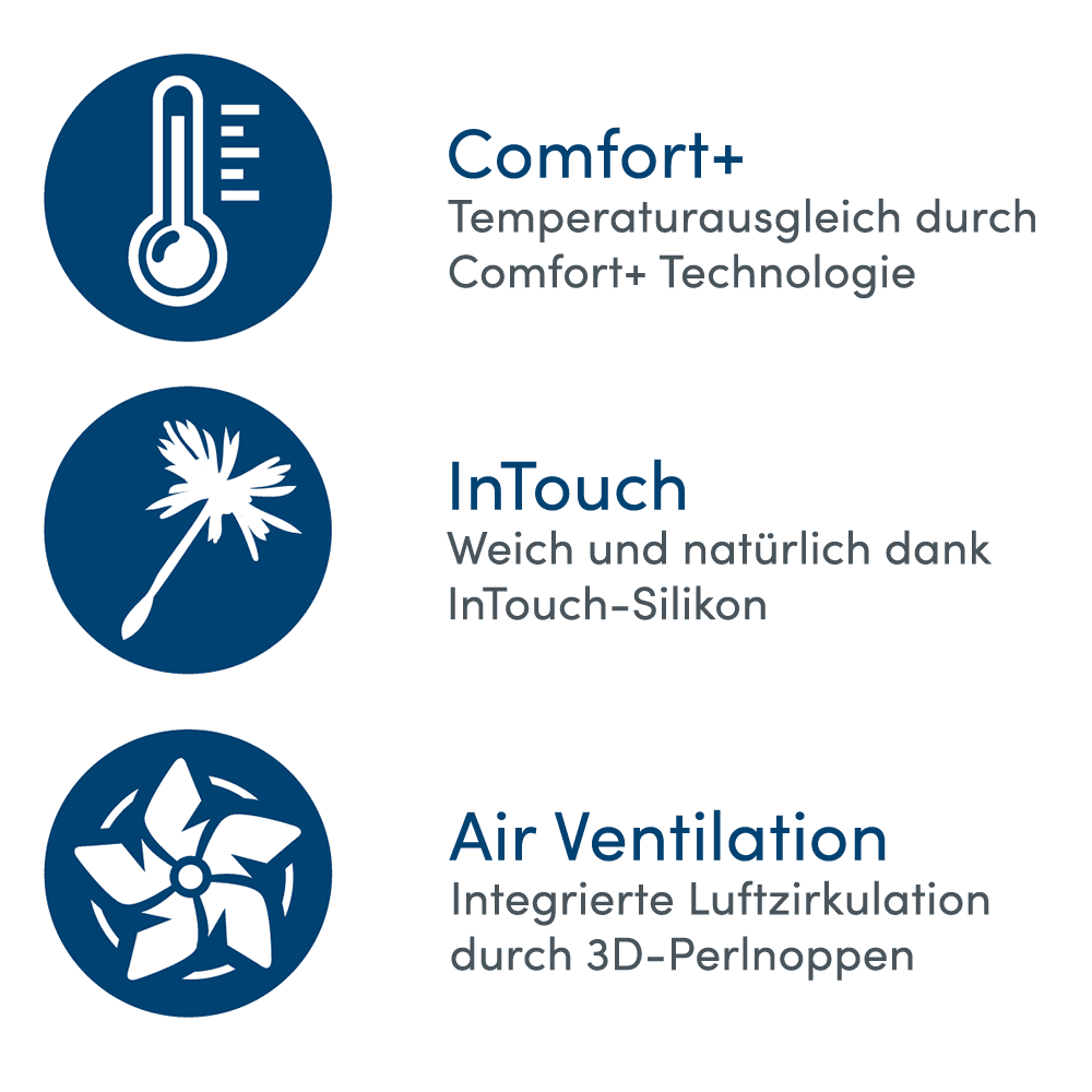 Amoena Energy Light Brustprothese mit Comfort+, InTouch und AirVentialation